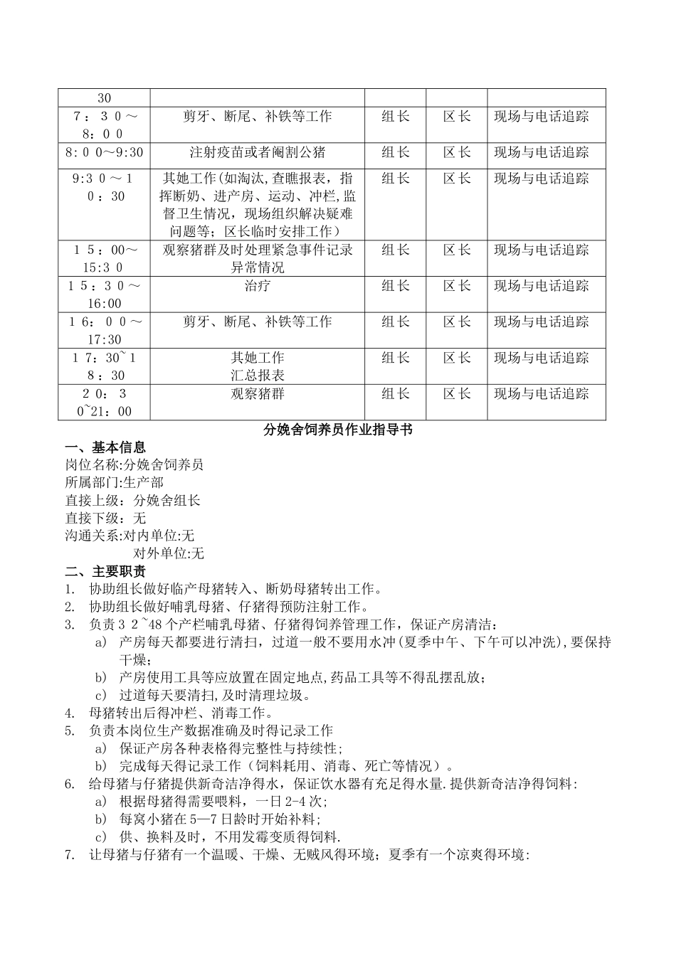 分娩舍组长作业指导书_第2页