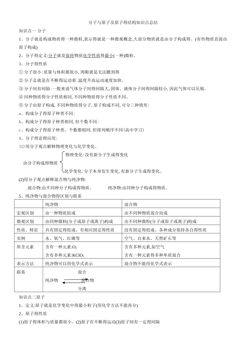 分子和原子及原子的结构_第1页