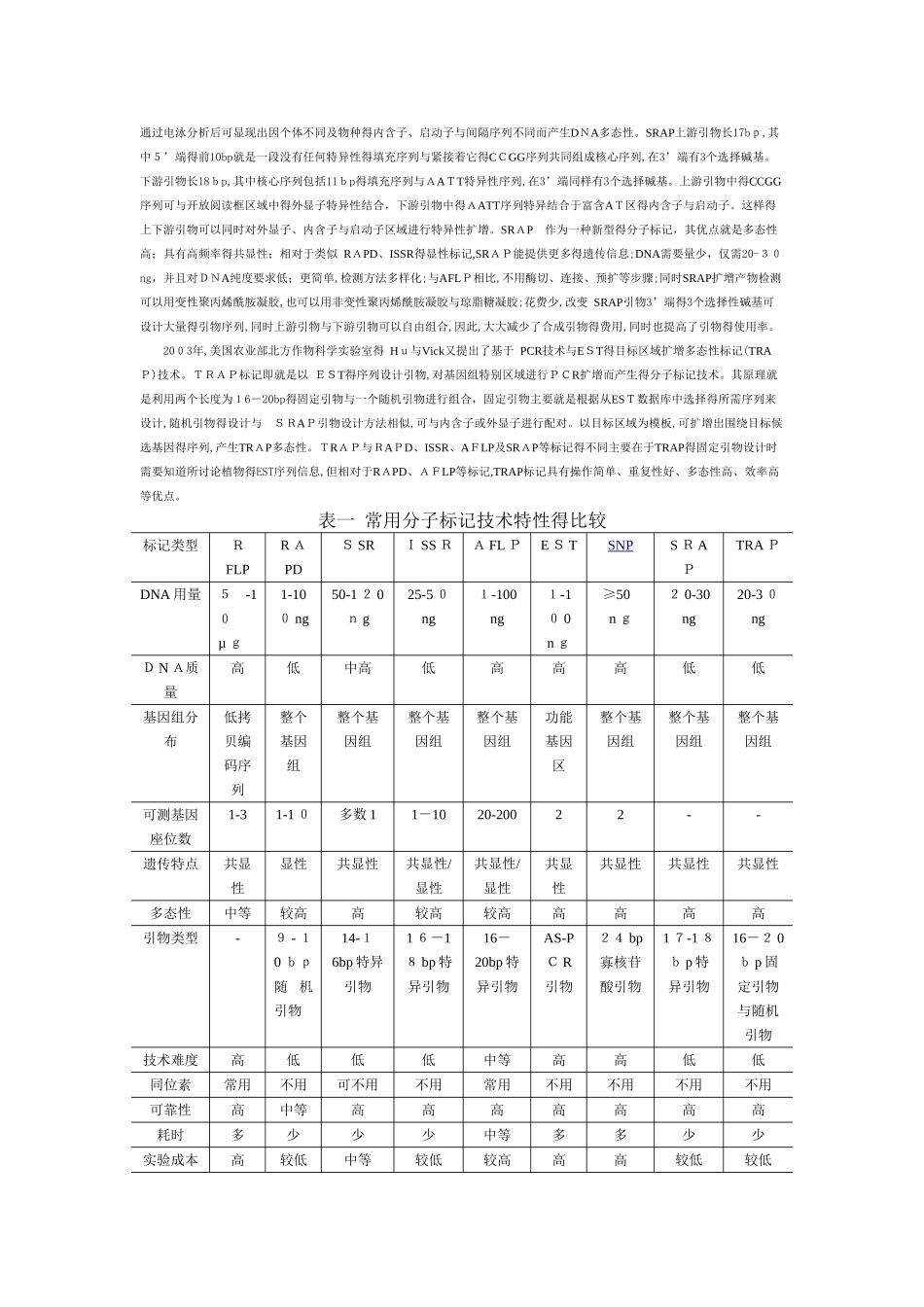 分子标记技术的种类_第3页