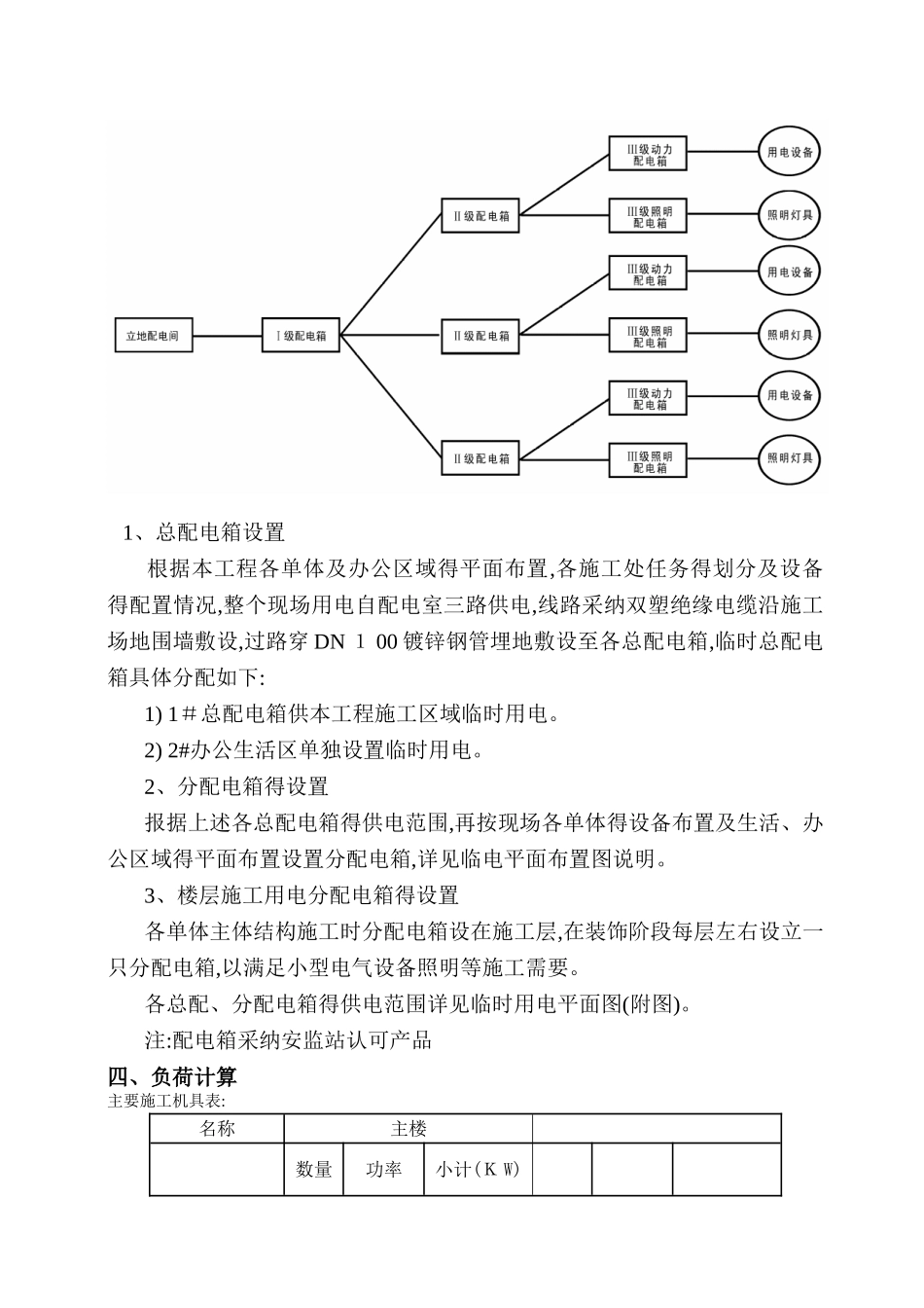 分局靶场及业务技术用房临时用电施工方案_第2页