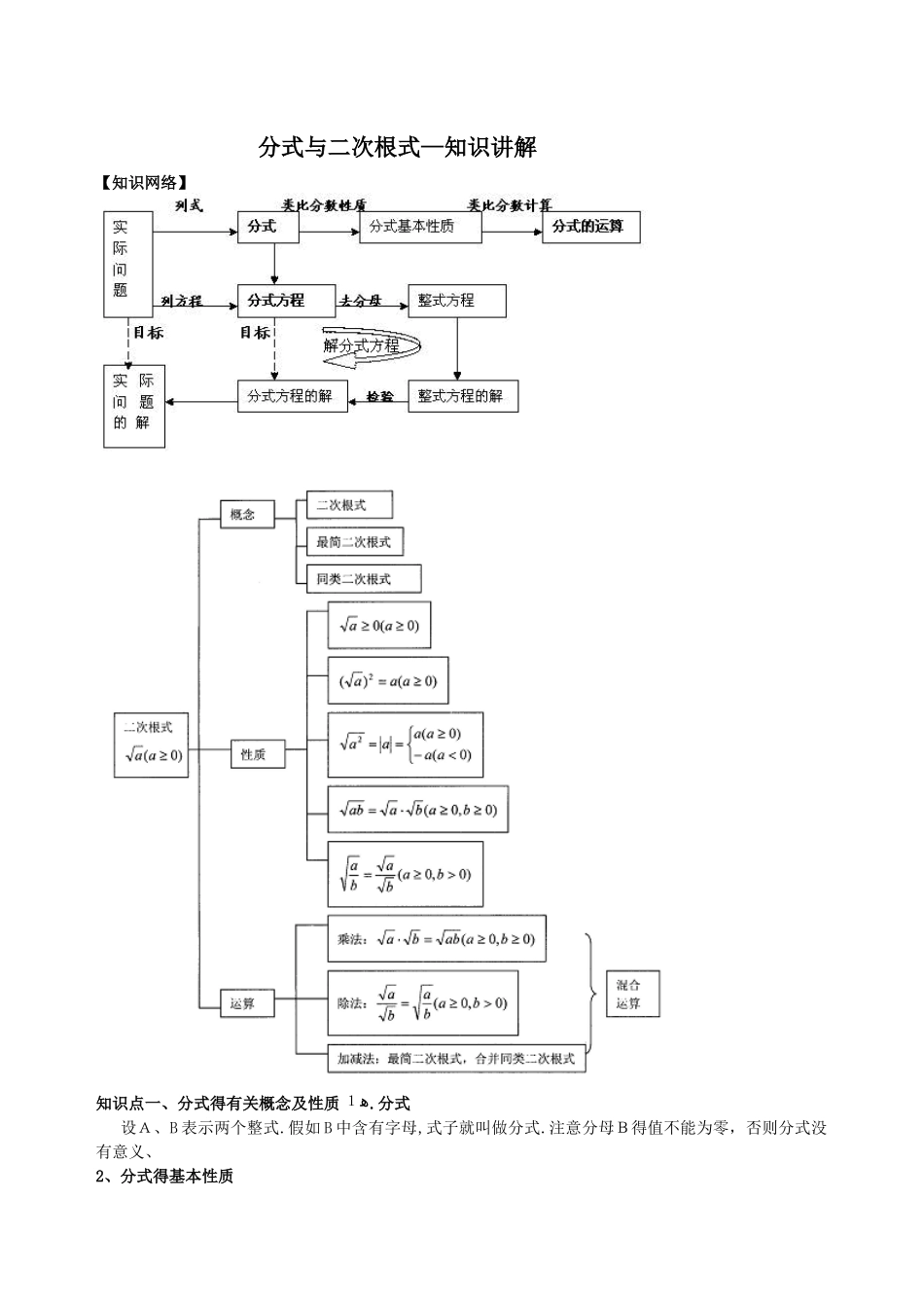 分式和二次根式知识总结_第1页