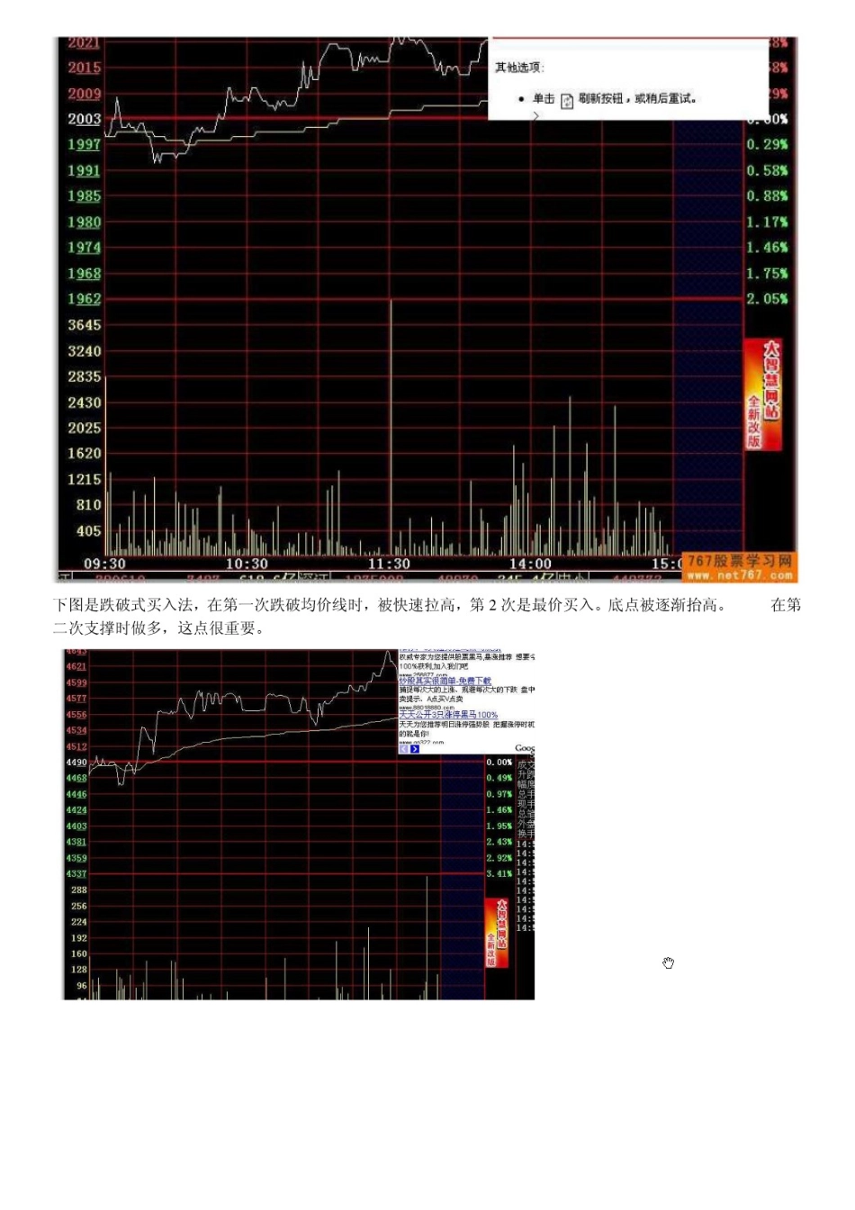 分时线最佳买点_第2页