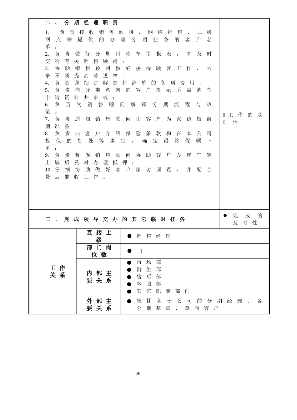 分期经理岗位职责JT_第2页