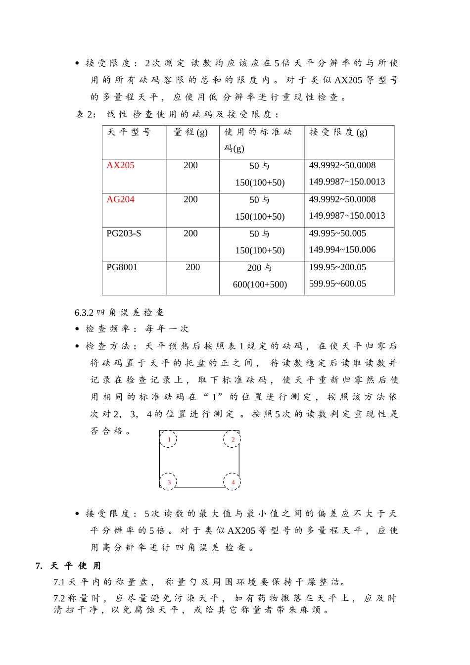 分析天平标准操作规程_第3页