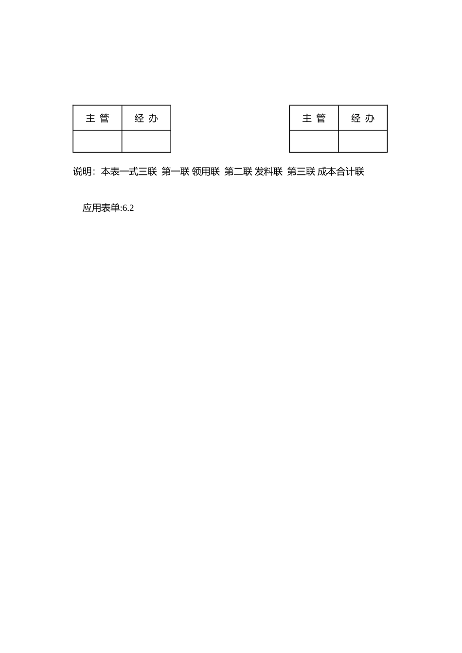 分步成本会计制度表格_第2页