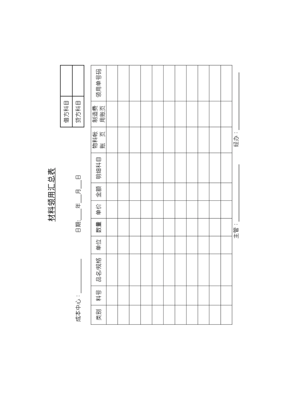 分步成本会计制度表格_第3页