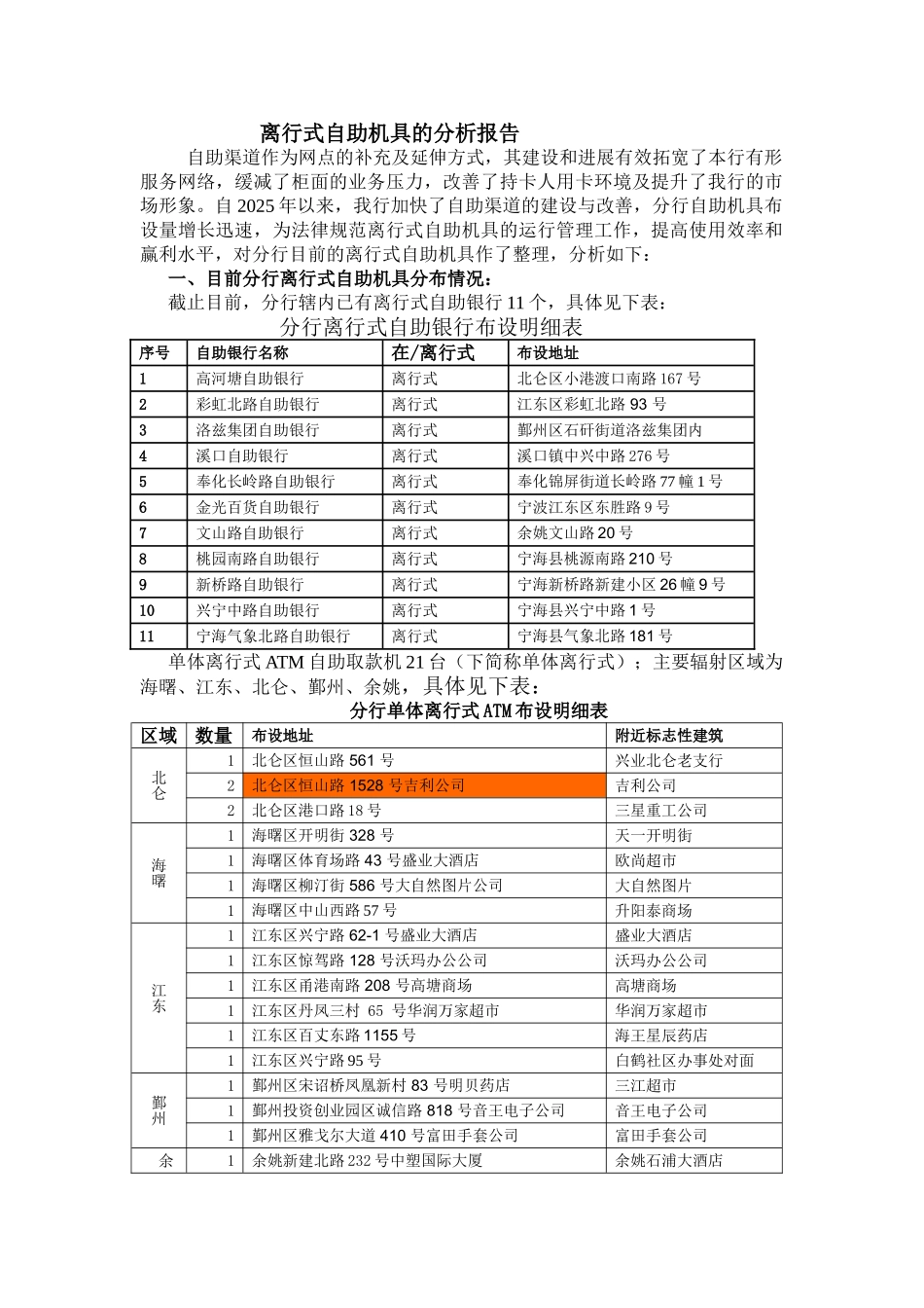 分行离行式自助渠道的分析_第1页