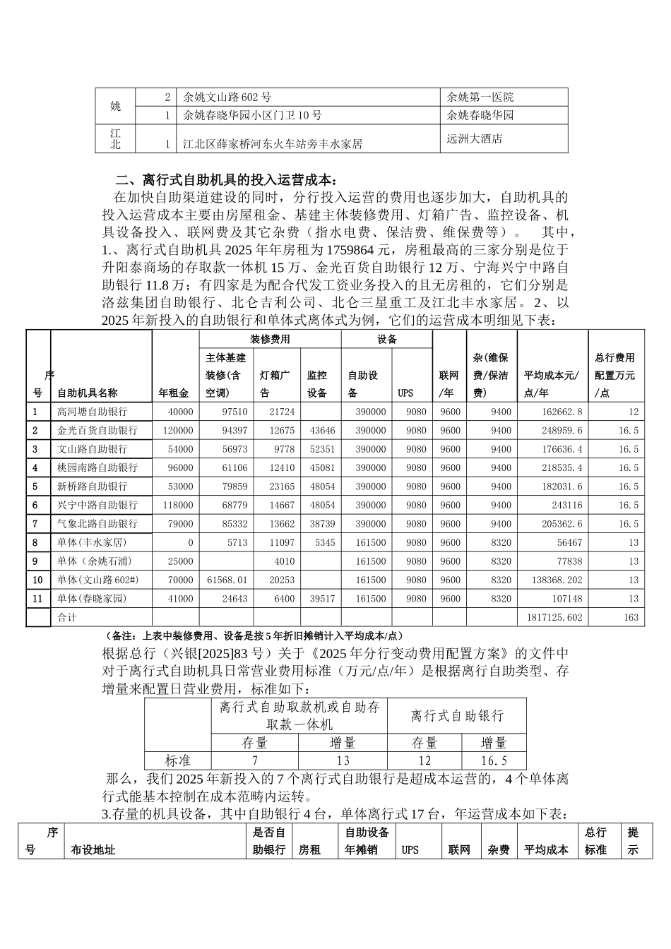 分行离行式自助渠道的分析_第2页