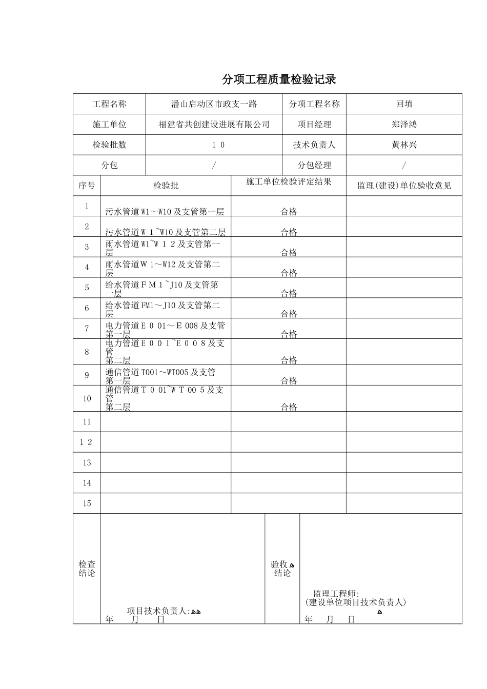 分部分项工程质量验收记录_第2页