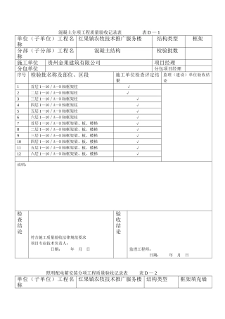 分部工程验收记录表