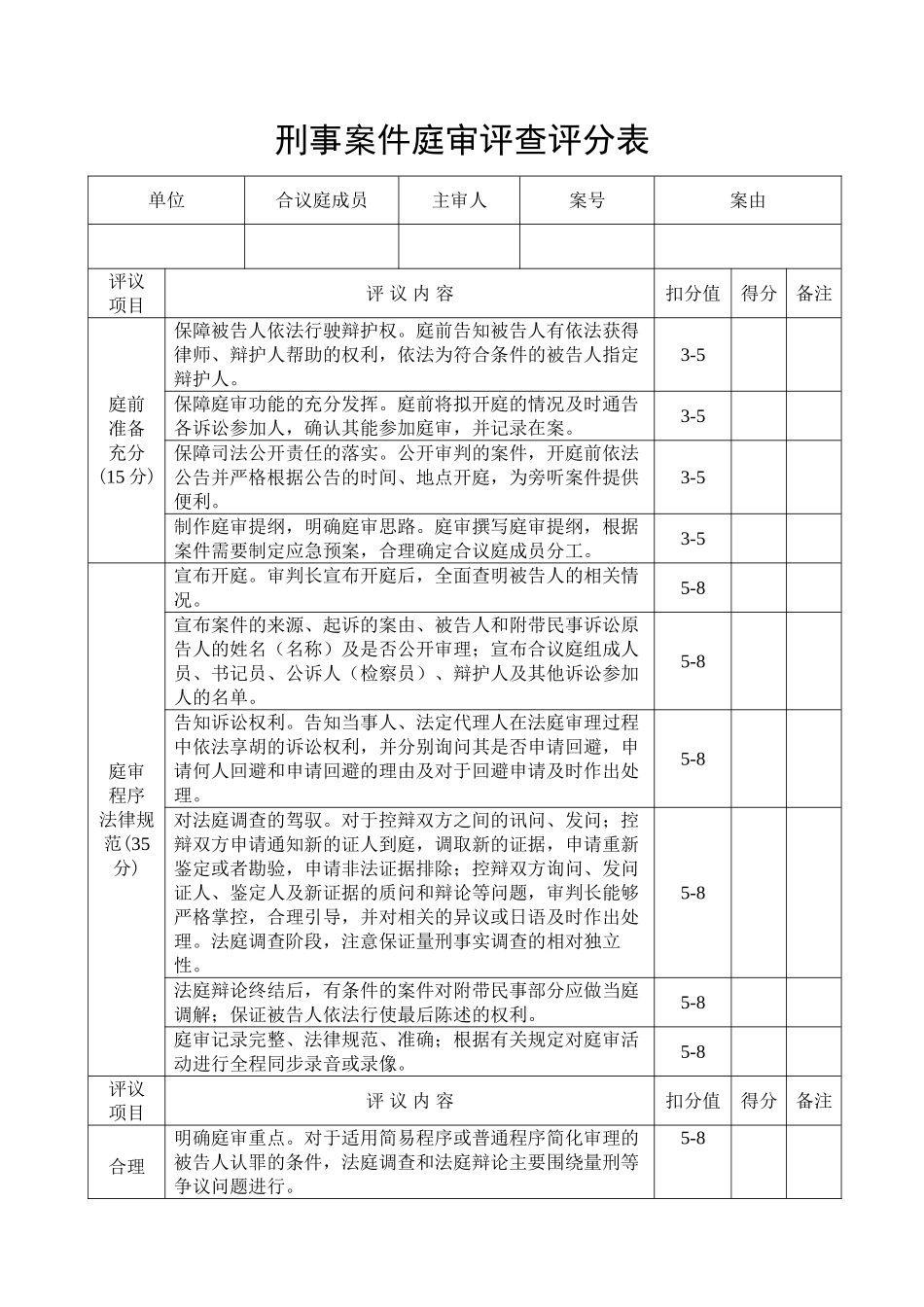 刑事案件庭审评查评分表_第1页