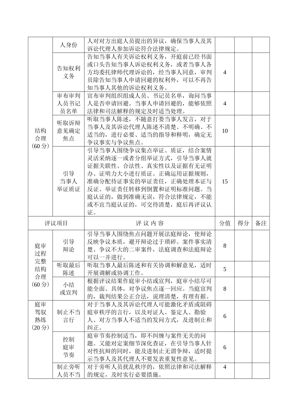 刑事案件庭审评查评分表_第3页