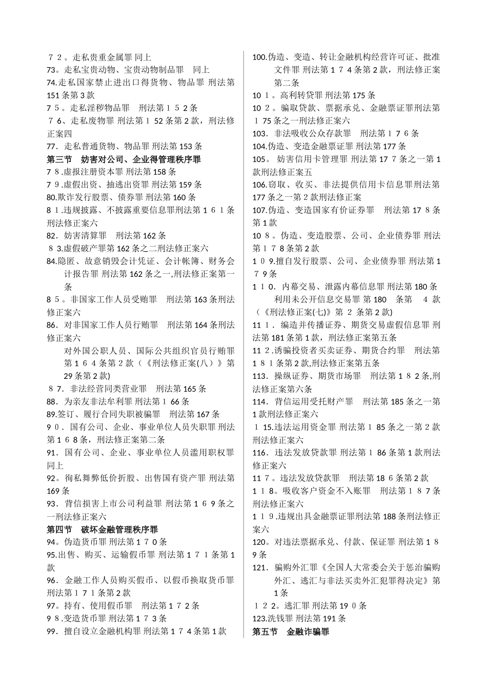 刑法主要罪名大全_第2页