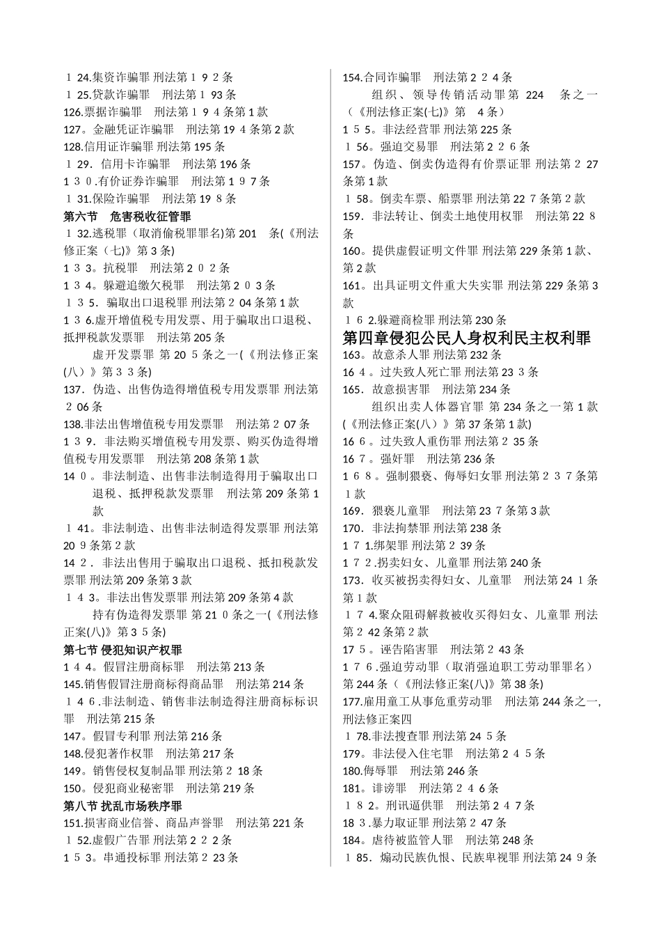 刑法主要罪名大全_第3页