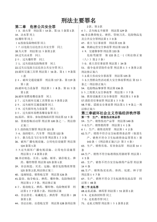 刑法主要罪名大全