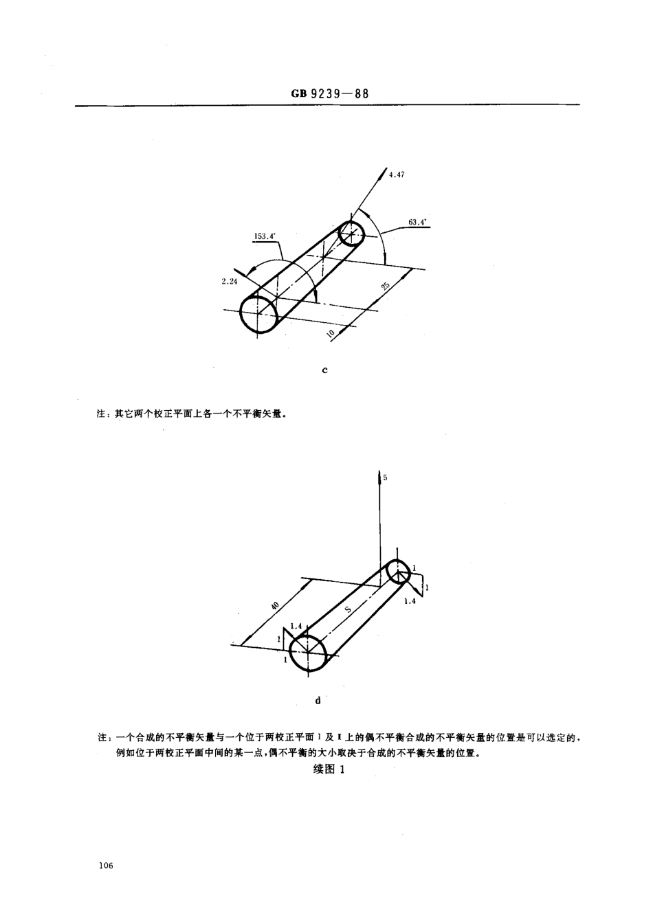 刚性转子平衡品质许用不平衡的确定_第3页