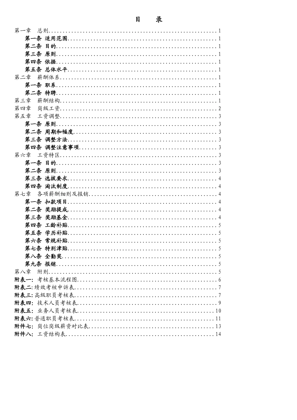 创业公司薪酬体系_第2页