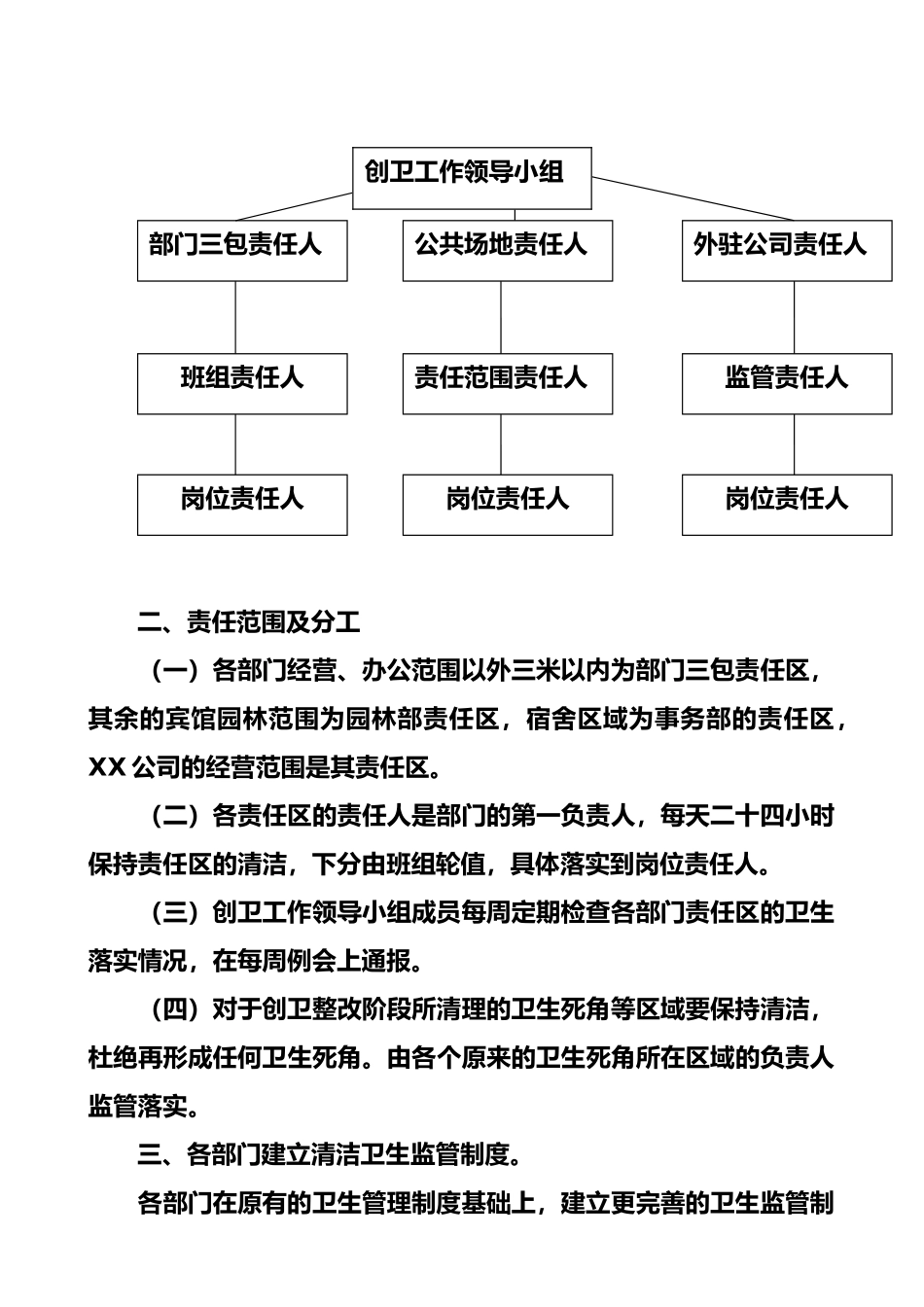 创卫工作长效管理制度_第2页