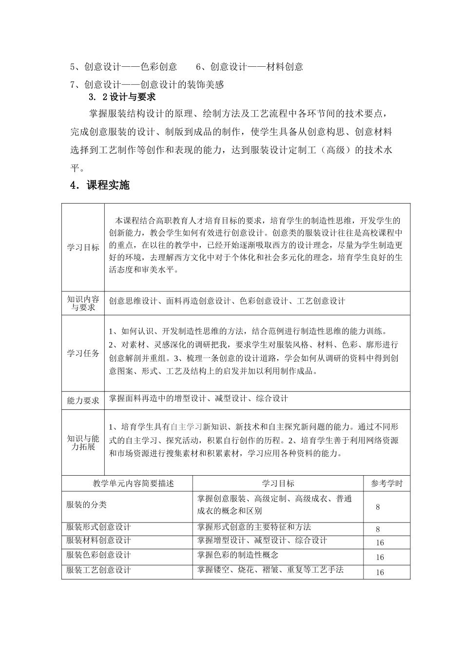 创意服装设计课程标准_第3页