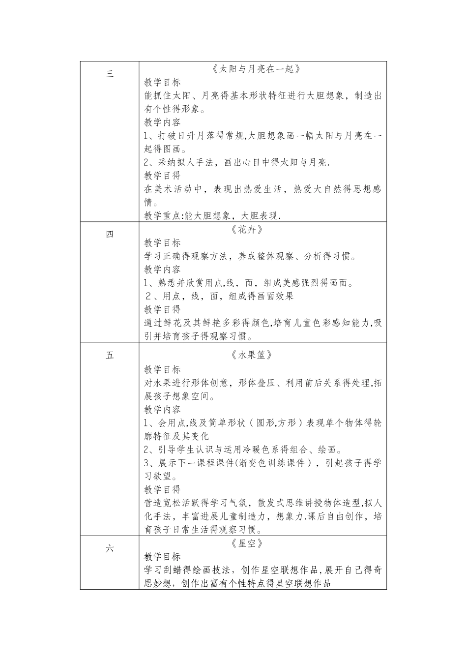 创意美术教学计划_第2页