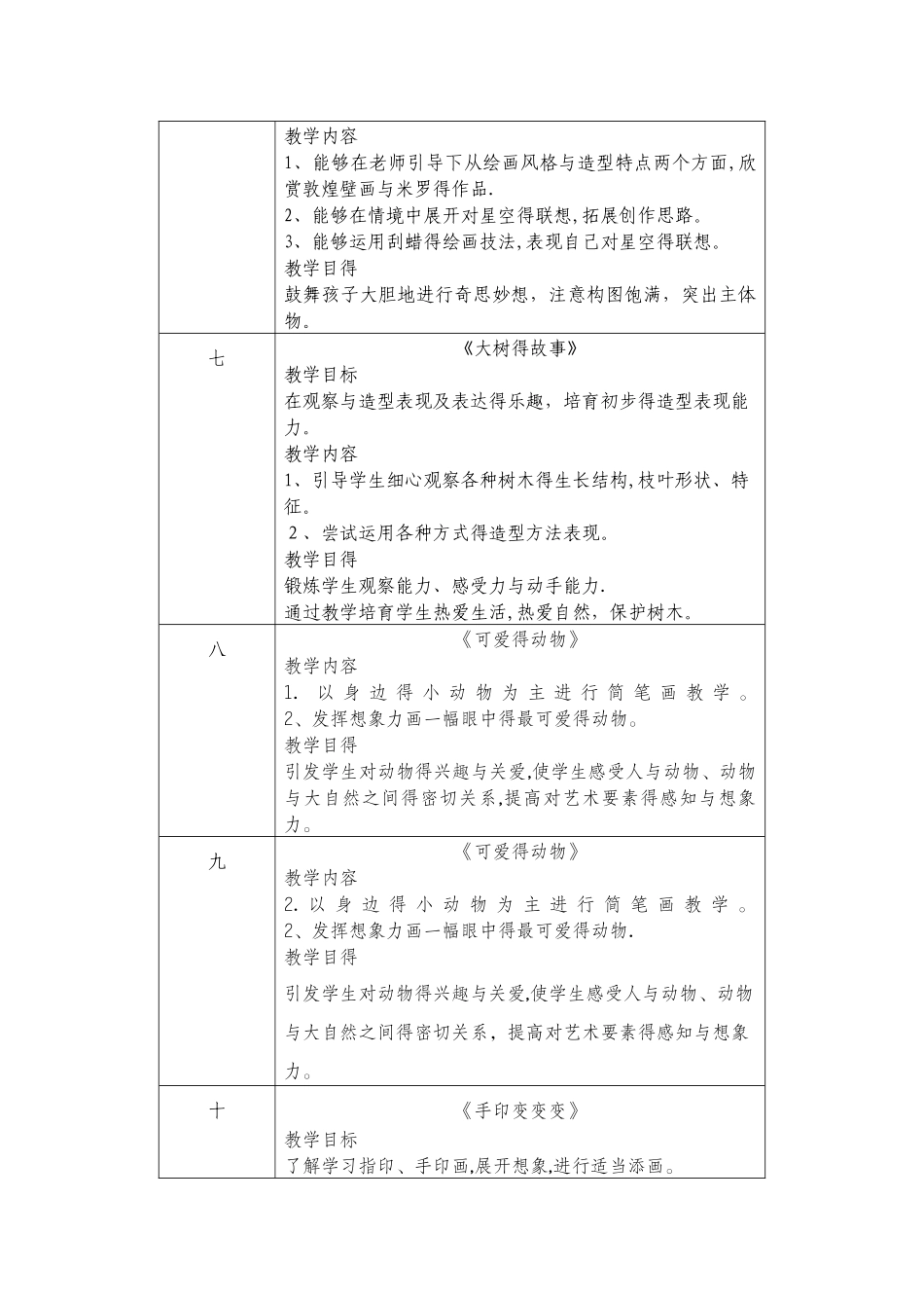 创意美术教学计划_第3页