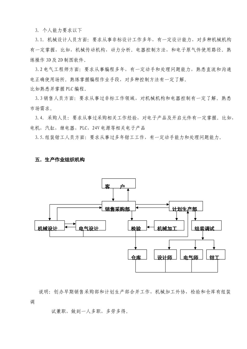 创自动化设备制造企业专题计划书_第3页