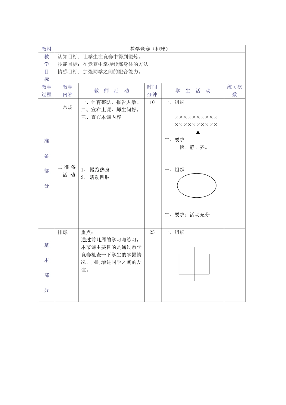 初一 排球比赛教案_第1页