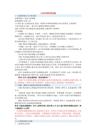 初一下册生物复习资料