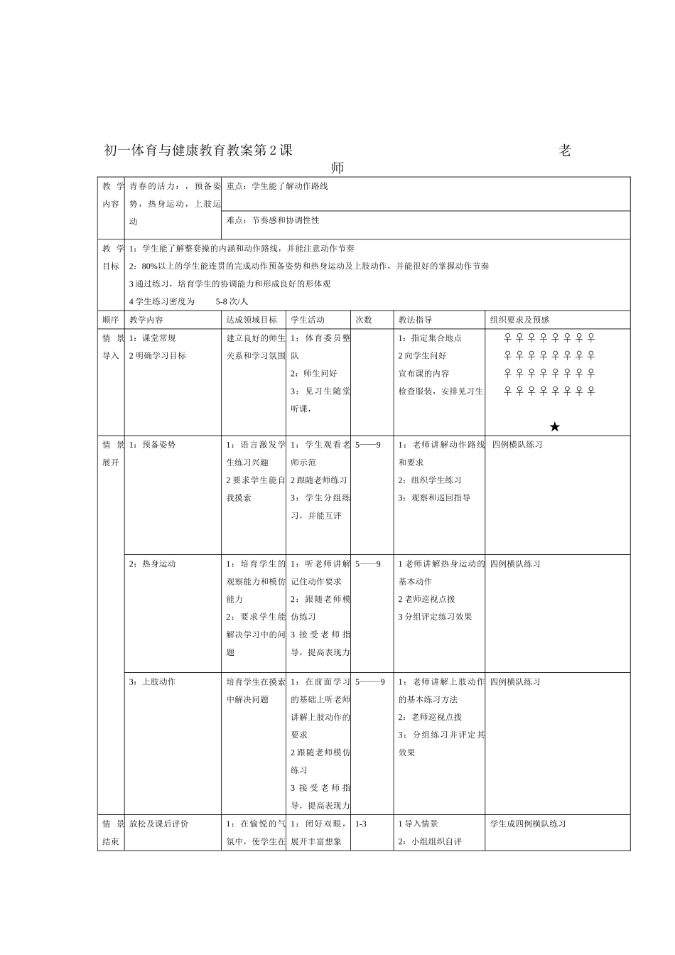 初一体育与健康教育教案第一课_第2页