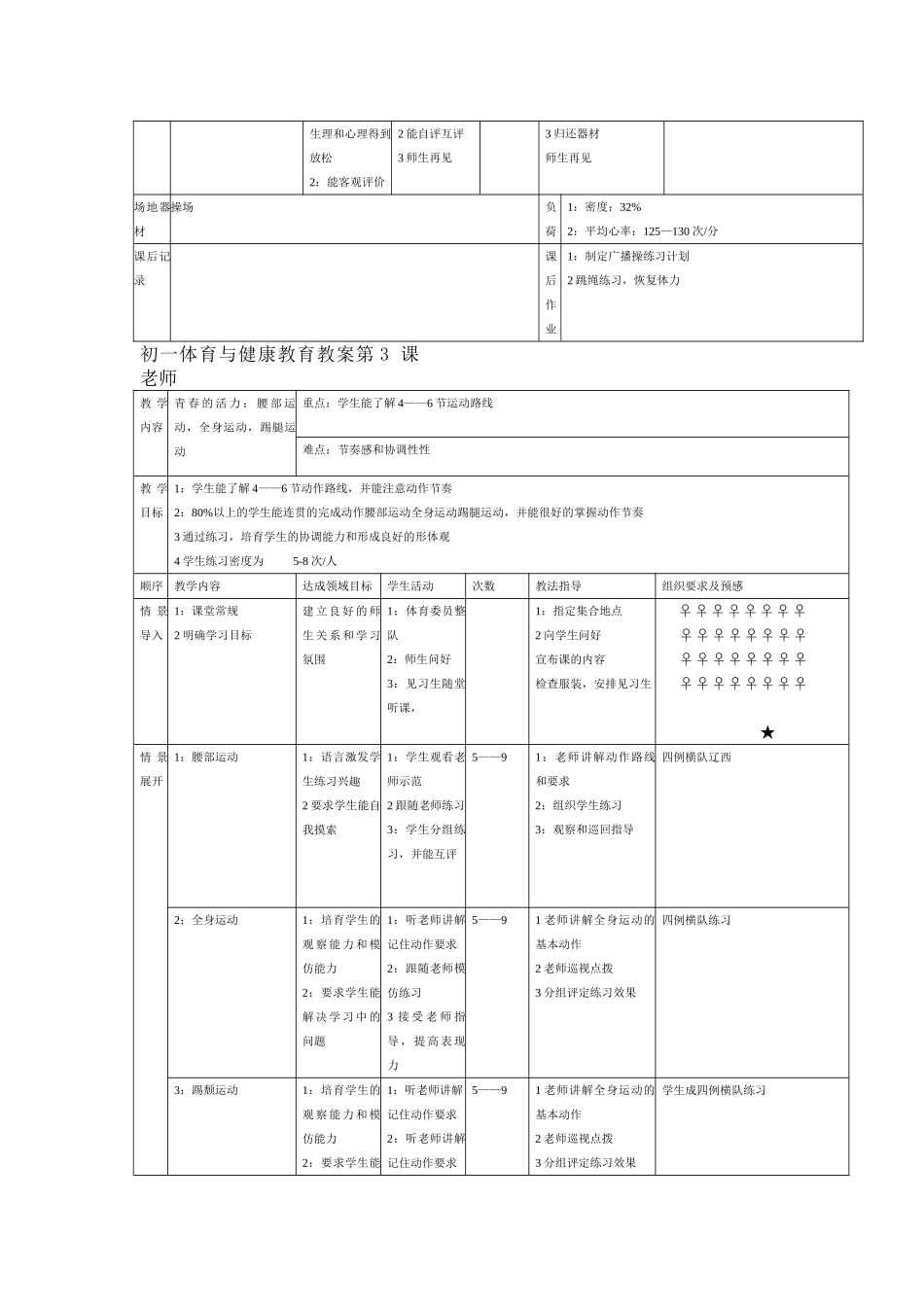 初一体育与健康教育教案第一课_第3页