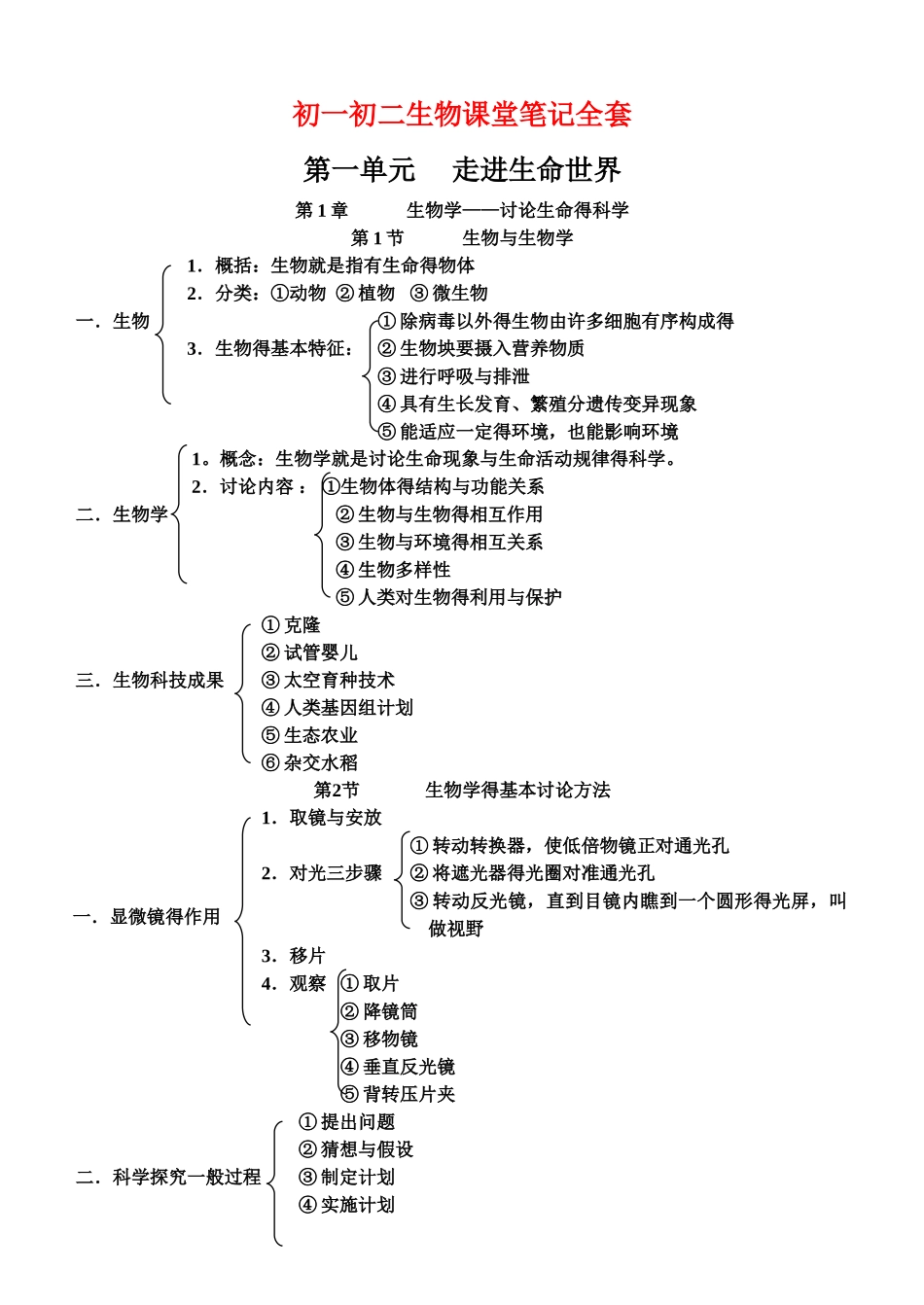 初一初二生物课堂笔记全套_第1页