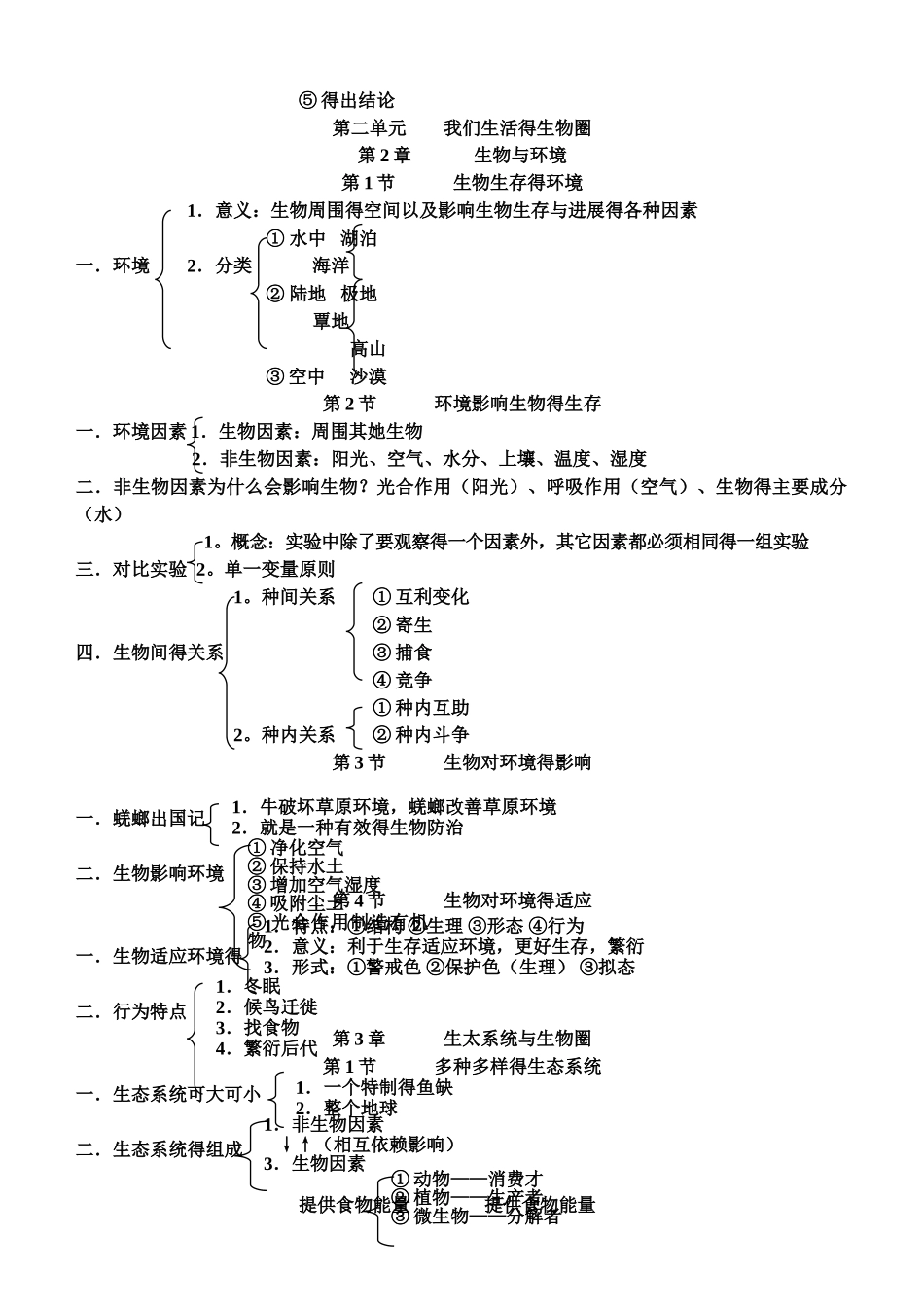 初一初二生物课堂笔记全套_第2页
