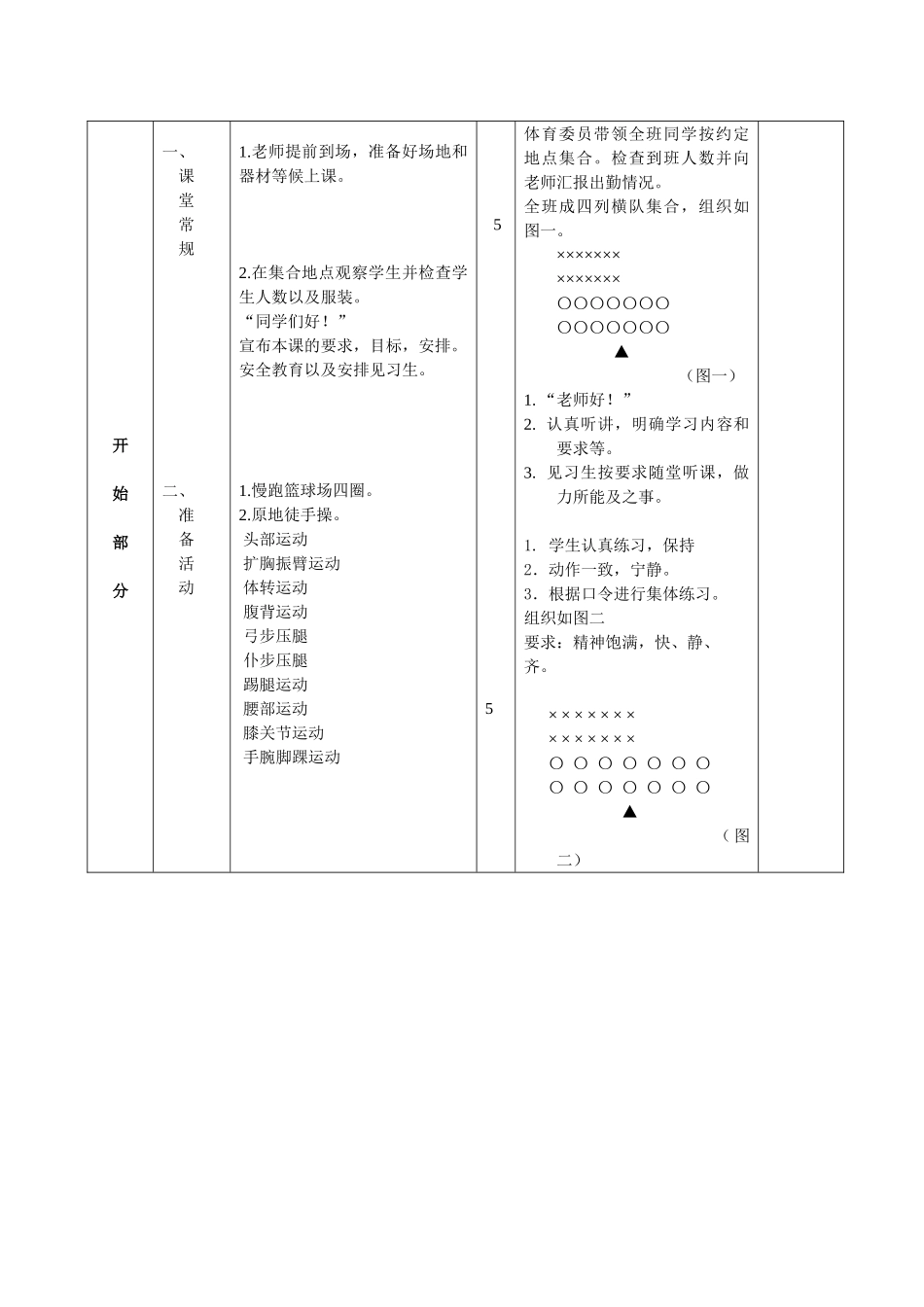初一篮球课时教案_第2页
