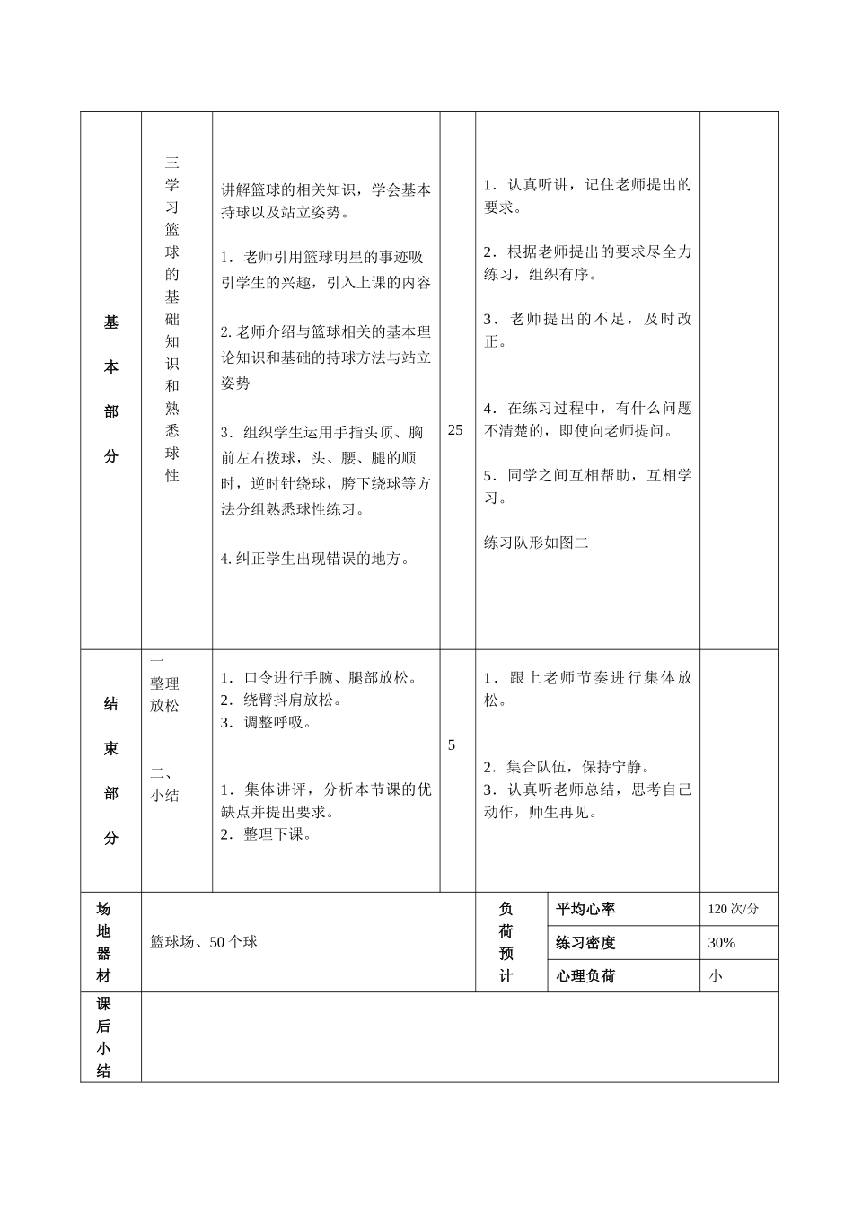 初一篮球课时教案_第3页