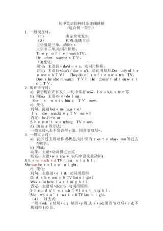 初一英语四种时态讲解