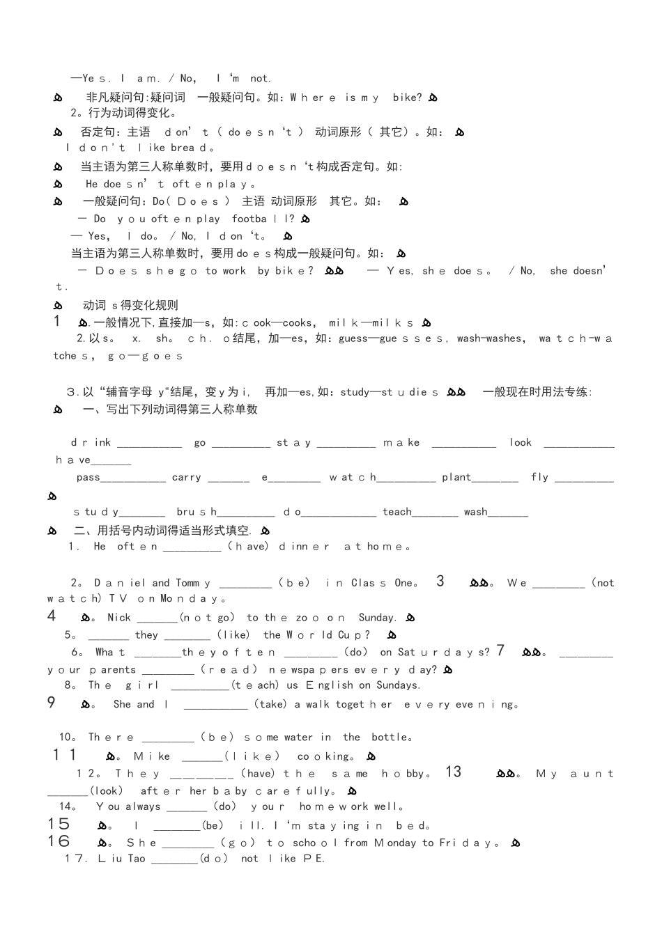 初一英语语法大全_第2页