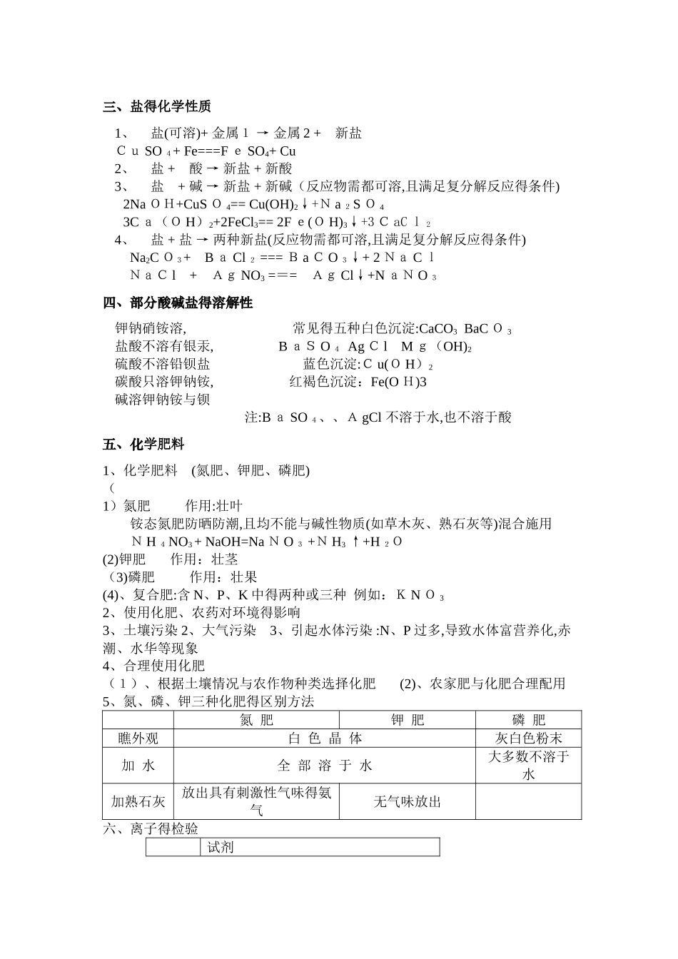 初三化学《酸碱盐》知识点总结_第3页