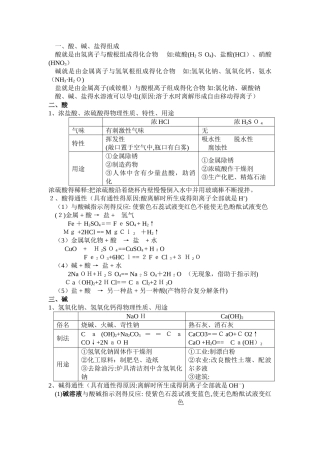 初三化学《酸碱盐》知识点总结