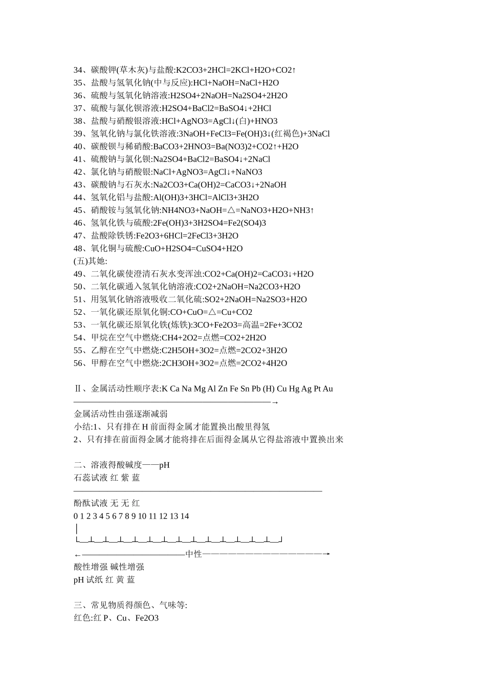初三化学的所有必背化学式_第2页