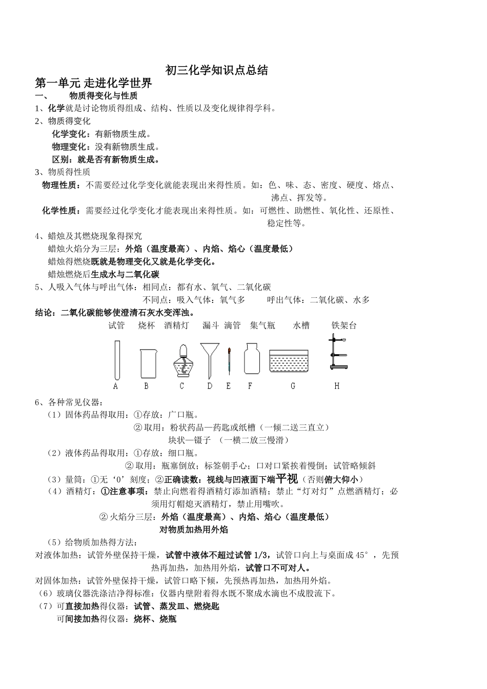 初三化学知识点总结_第1页