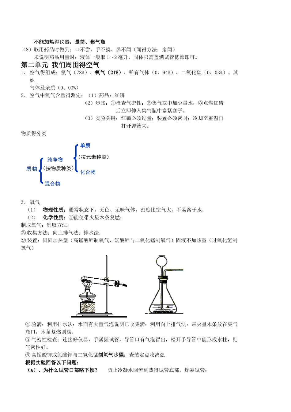 初三化学知识点总结_第2页