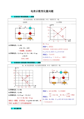 2026年中考物理二轮复习 电表示数变化量问题
