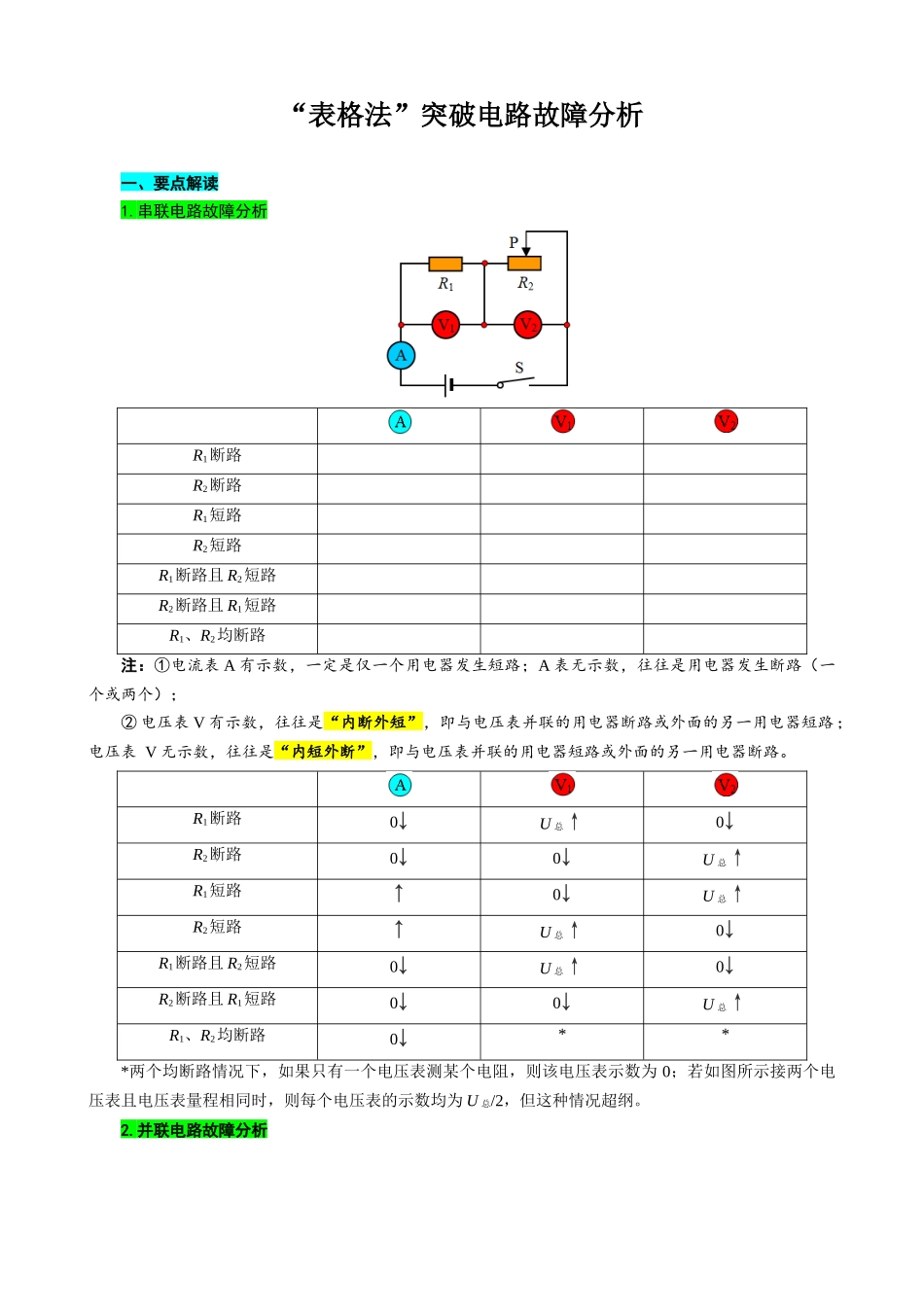 2026年中考物理复习-----“表格法”突破电路故障分析_第1页