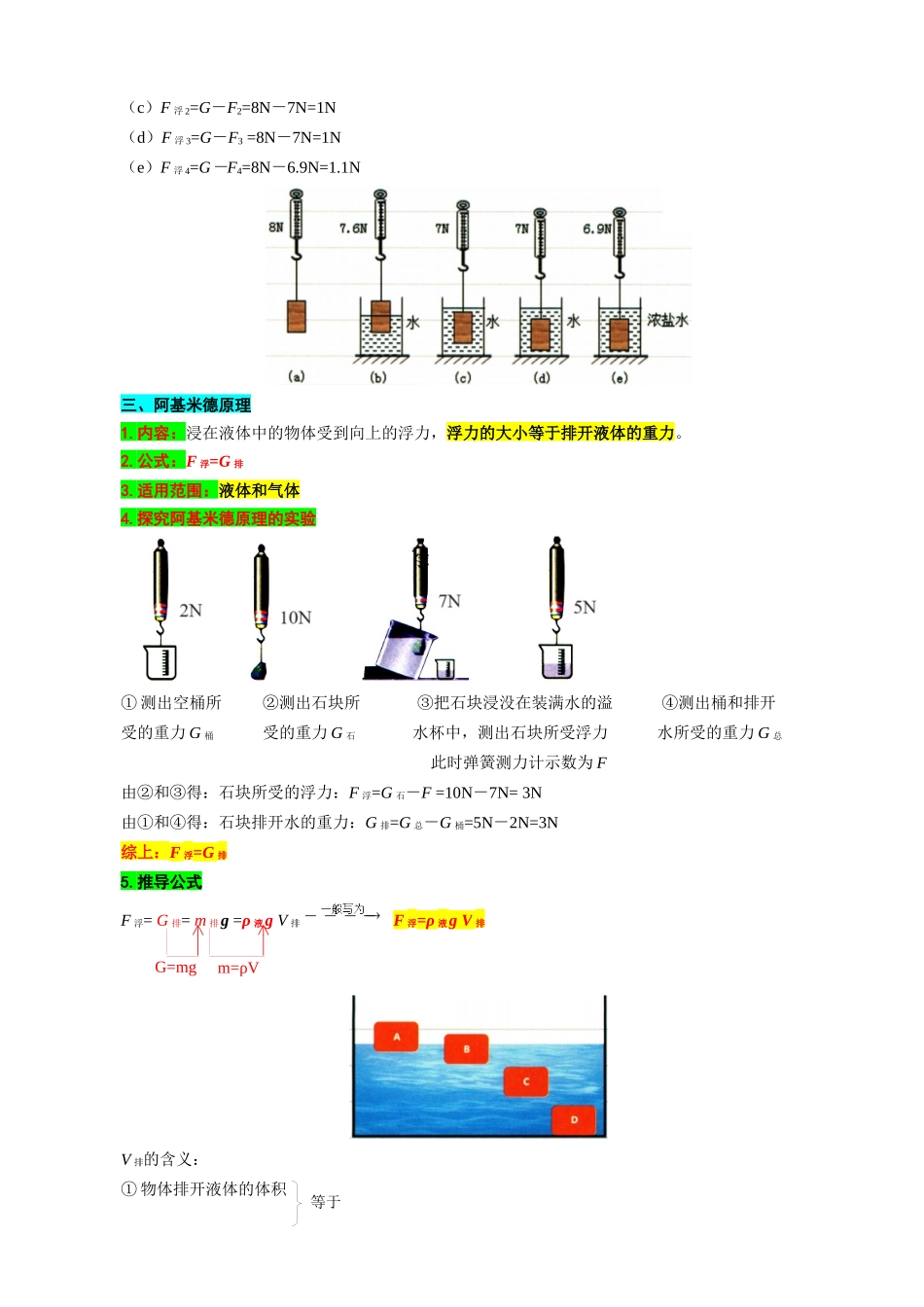 2026年中考物理复习-----18.“浮力及其计算”重难点突破与题型归类_第2页