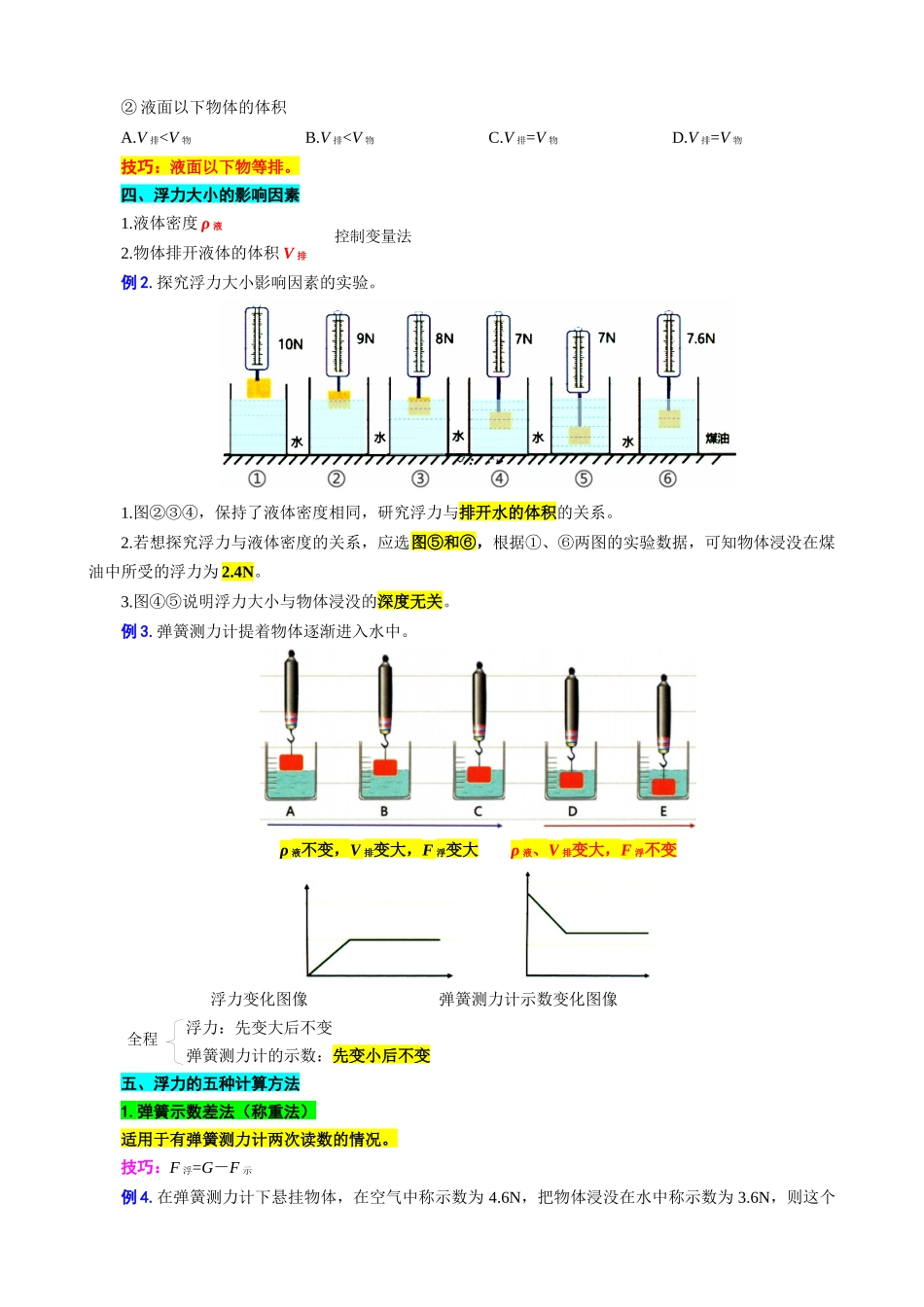 2026年中考物理复习-----18.“浮力及其计算”重难点突破与题型归类_第3页