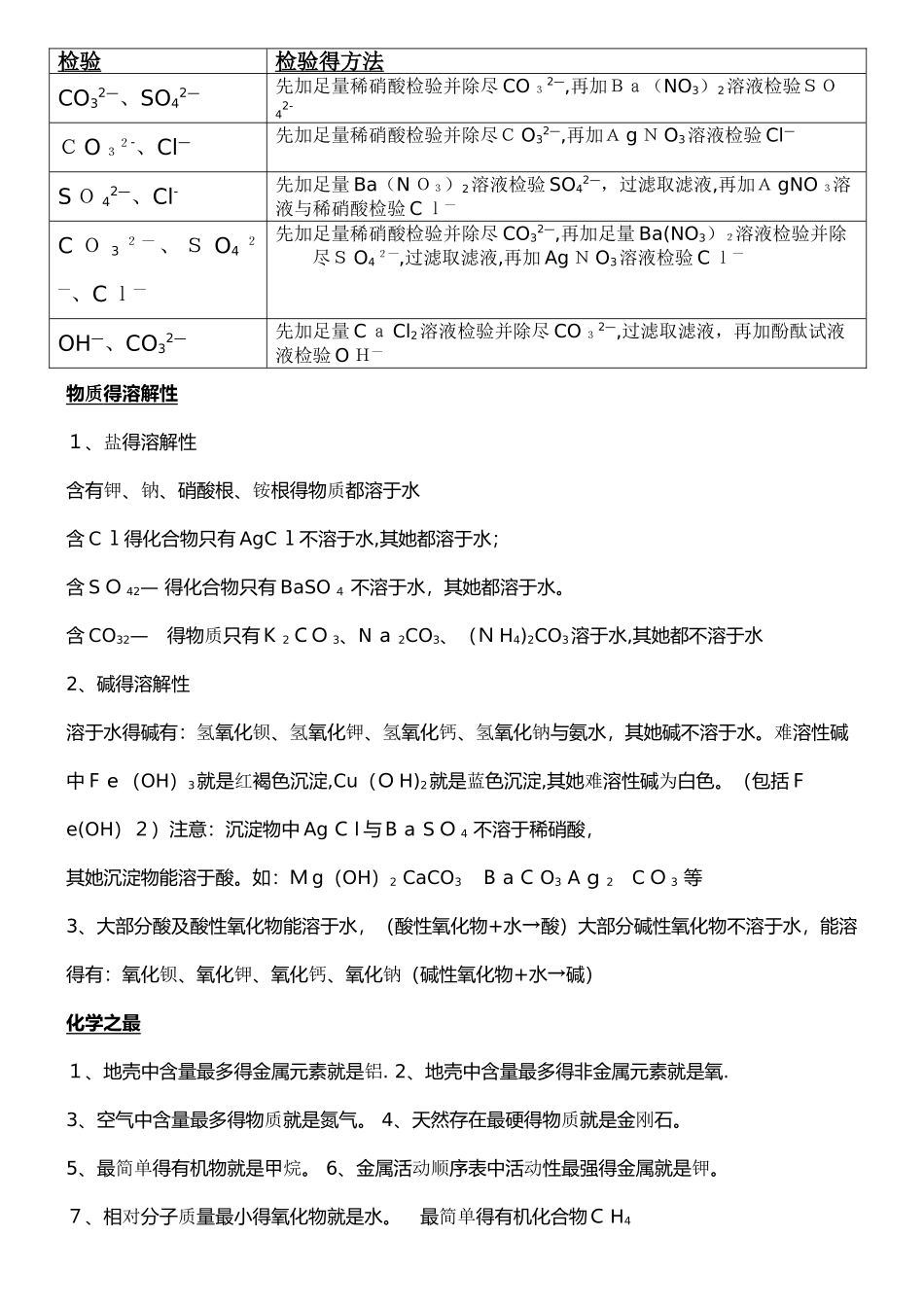 初中化学俗名与颜色_第3页