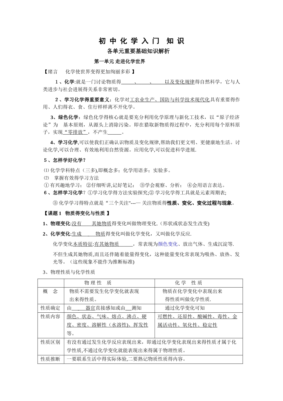 初中化学预习资料_第1页
