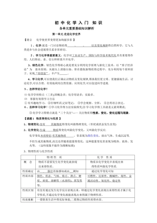 初中化学预习资料