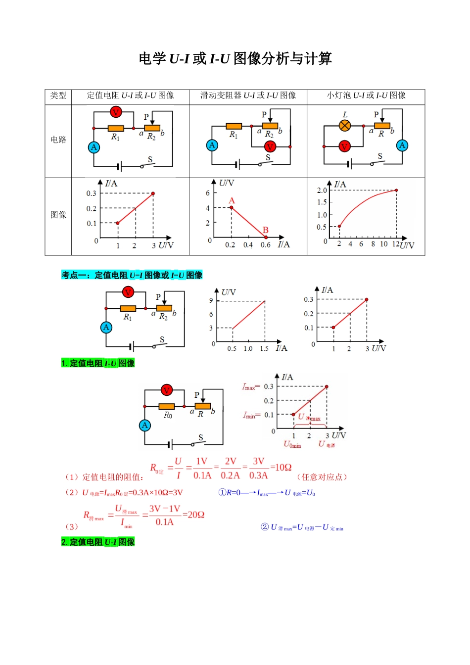 2026年中考物理复习----电学U-I或I-U图像分析与计算_第1页