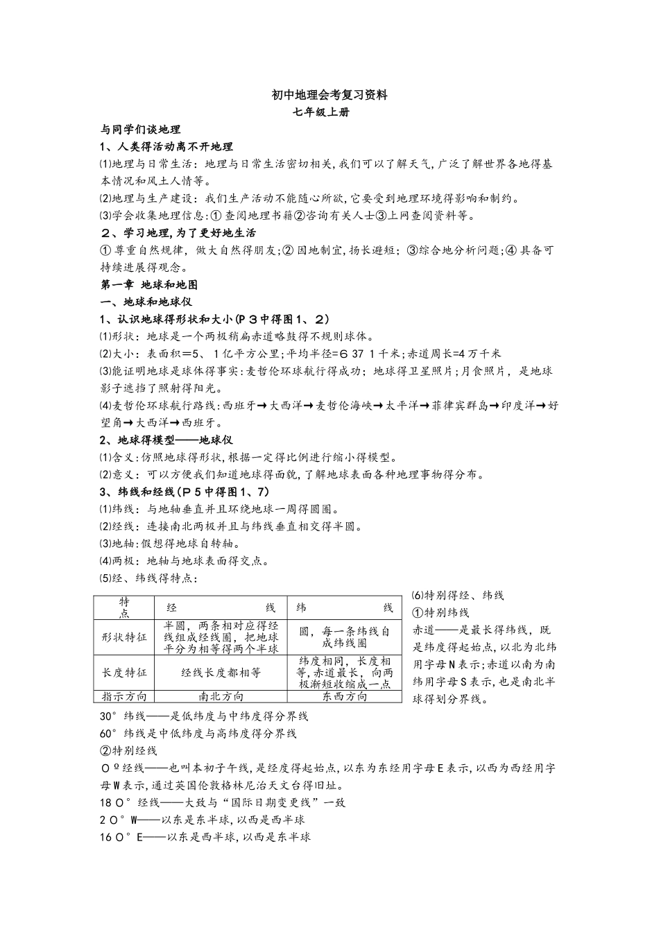 初中地理会考复习资料（七年级上册）_第1页